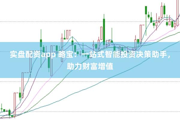 实盘配资app 略宝：一站式智能投资决策助手，助力财富增值
