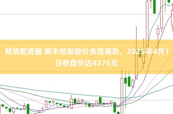 期货配资圈 顺丰控股股价表现强劲，2025年4月1日收盘价达4376元