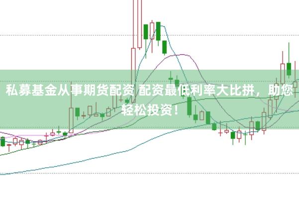 私募基金从事期货配资 配资最低利率大比拼，助您轻松投资！