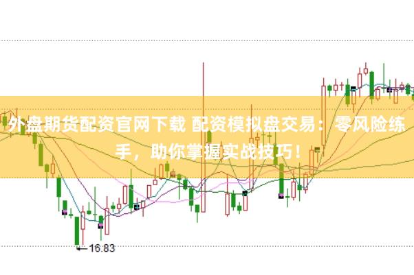 外盘期货配资官网下载 配资模拟盘交易：零风险练手，助你掌握实战技巧！