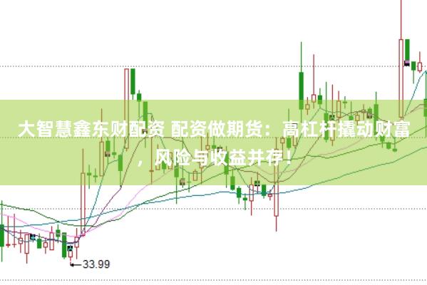大智慧鑫东财配资 配资做期货：高杠杆撬动财富，风险与收益并存！