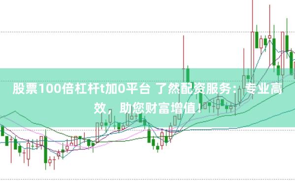 股票100倍杠杆t加0平台 了然配资服务：专业高效，助您财富增值！