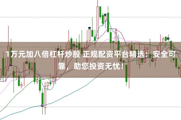 1万元加八倍杠杆炒股 正规配资平台精选：安全可靠，助您投资无忧！