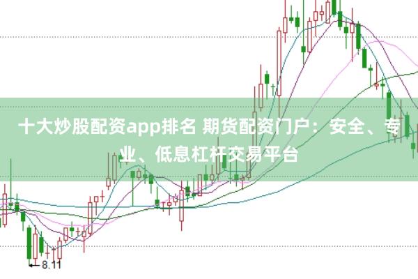 十大炒股配资app排名 期货配资门户：安全、专业、低息杠杆交易平台