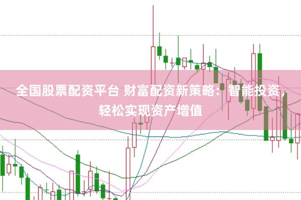 全国股票配资平台 财富配资新策略：智能投资，轻松实现资产增值