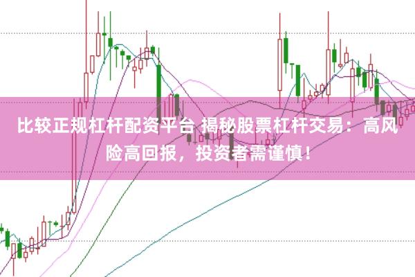 比较正规杠杆配资平台 揭秘股票杠杆交易：高风险高回报，投资者需谨慎！
