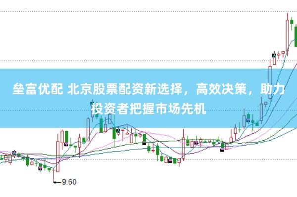 垒富优配 北京股票配资新选择，高效决策，助力投资者把握市场先机