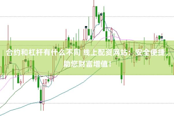 合约和杠杆有什么不同 线上配资网站：安全便捷，助您财富增值！
