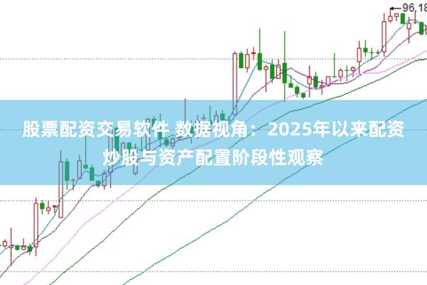 股票配资交易软件 数据视角：2025年以来配资炒股与资产配置阶段性观察