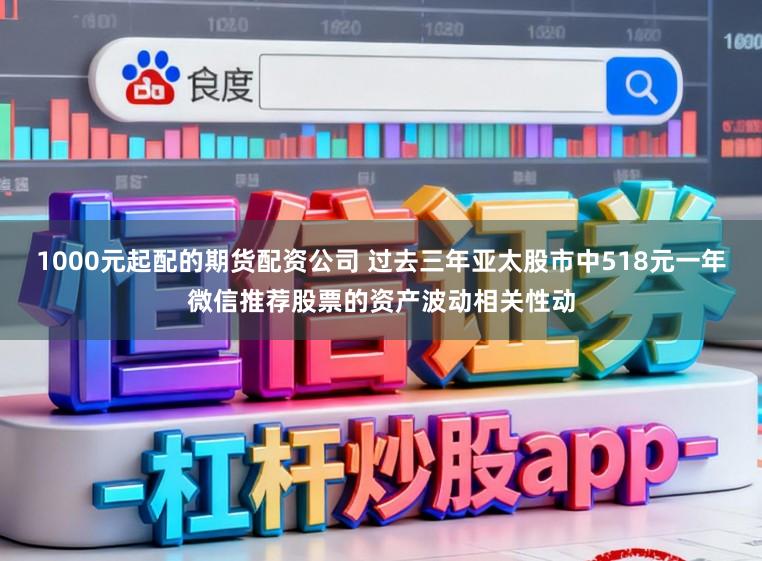 1000元起配的期货配资公司 过去三年亚太股市中518元一年微信推荐股票的资产波动相关性动