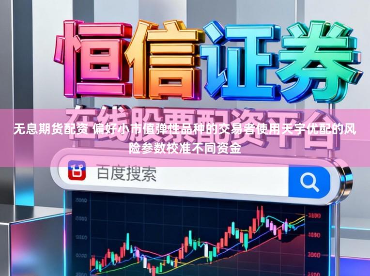 无息期货配资 偏好小市值弹性品种的交易者使用天宇优配的风险参数校准不同资金