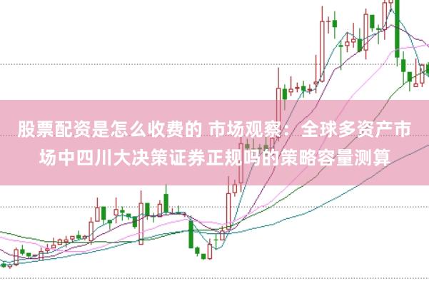 股票配资是怎么收费的 市场观察：全球多资产市场中四川大决策证券正规吗的策略容量测算