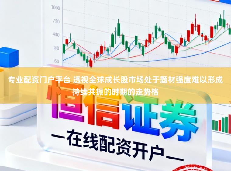 专业配资门户平台 透视全球成长股市场处于题材强度难以形成持续共振的时期的走势格