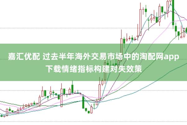 嘉汇优配 过去半年海外交易市场中的淘配网app下载情绪指标构建对失效策