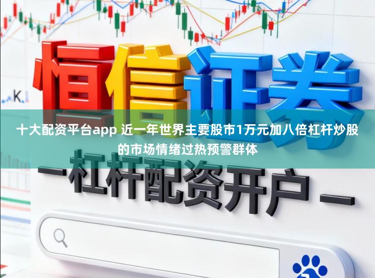 十大配资平台app 近一年世界主要股市1万元加八倍杠杆炒股的市场情绪过热预警群体